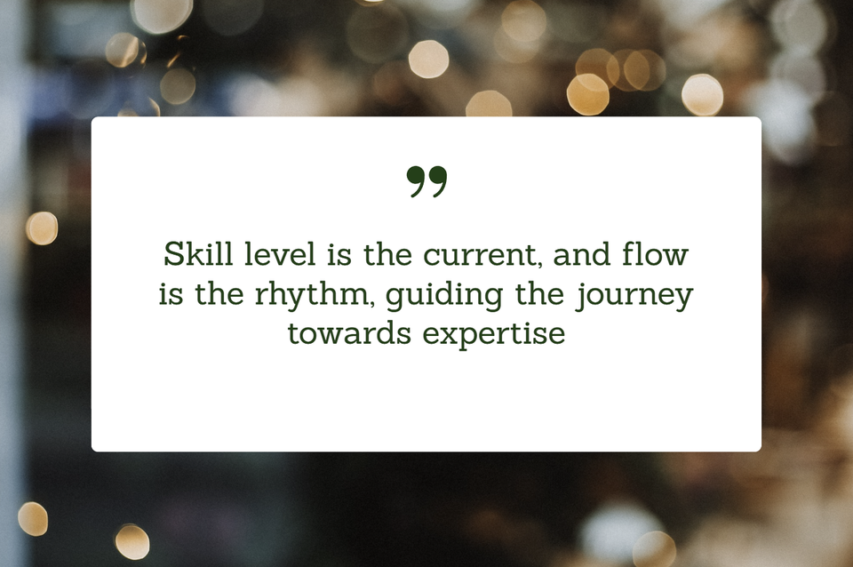 Flow: The Relationship with Skill Level